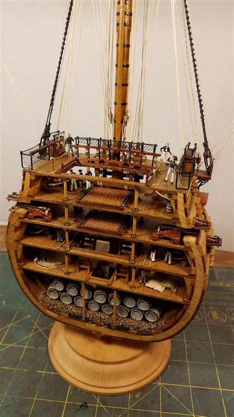 HMS Victory Midship Section 1 96 Scale Corel By Dennis LaPlante