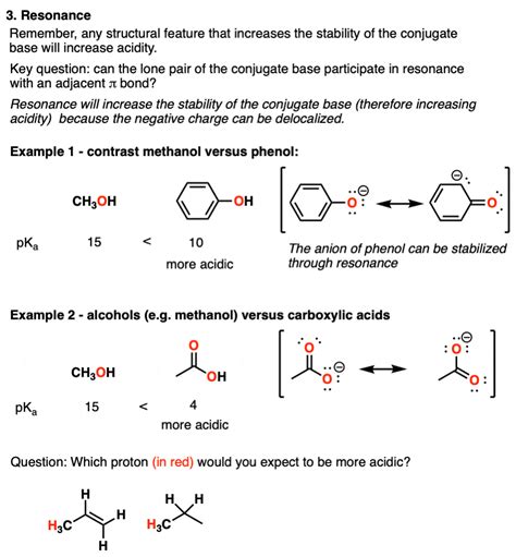 5 Key Factors That Influence Acidity In Organic Chemistry