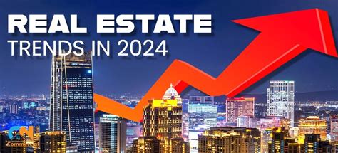 Real Estate Trends In India For 2024