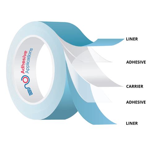 Sa Polysil Silicone Acrylic Double Coated Adhesive Tape