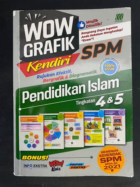 Buku Nota Pendidikan Islam WOWGRAFIK Hobbies Toys Books Magazines