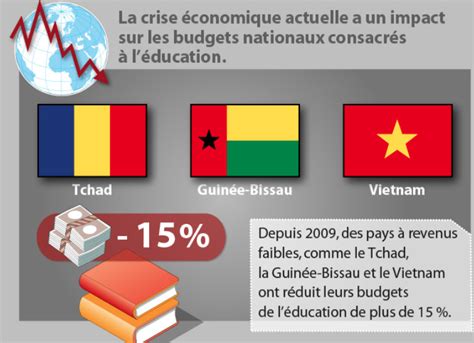 Des chiffres pour l alphabétisation Journal Essentiel