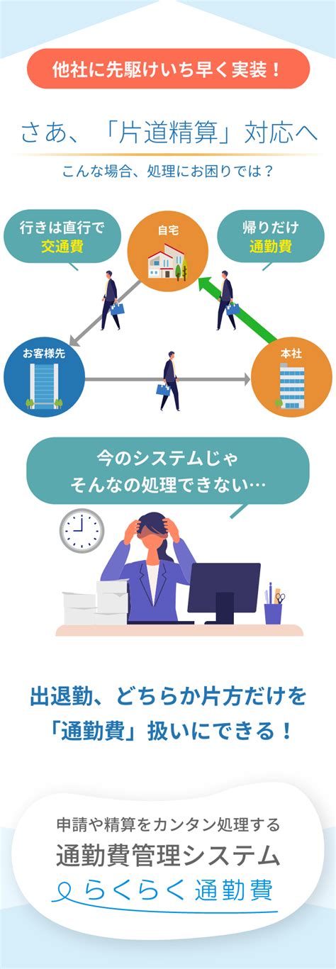 株式会社無限 ｜通勤費の実費精算を簡単・正確に処理、片道精算も