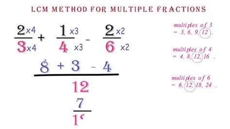 Fraction Part Lcm For Adding And Subtracting Fractions Worksheets