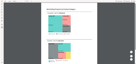 Power Bi 서비스에서 페이지를 매긴 보고서의 보고서 뷰 설정 Power Bi Microsoft Learn