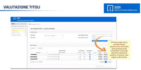 Graduatorie Provinciali Guida Alla Valutazione Delle Domande Per Le