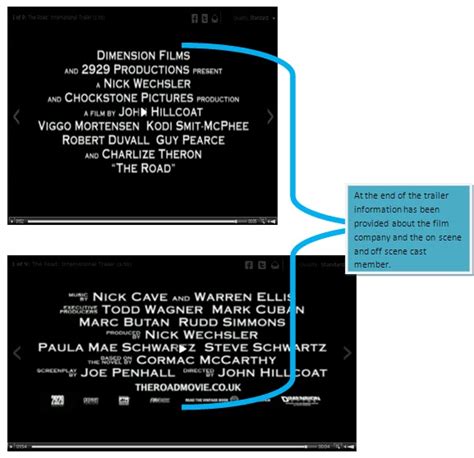 GCSE Media Studies: Film trailer analysis