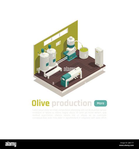 Olive Oil Production Facility Automated Line Isometric Element With