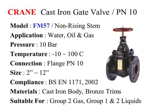 Cast Iron Gate Valve Crane FM57 Flange PN 10 Gamako Ekakarsa