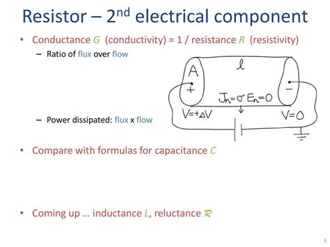 Christopher Crawford Phy Ppt Download