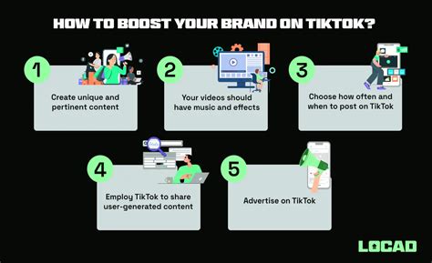 TikTok Shop Setup Features Tips Infographics Best Practices