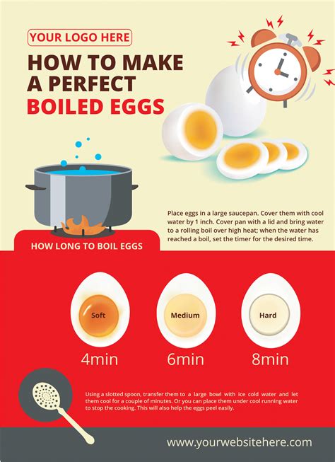 20 process infographic templates to help you save time – Artofit