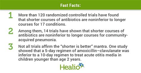 Shorter Is Better Mantra Begins To Change Antibiotic Prescribing