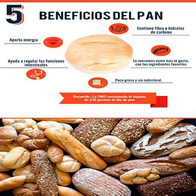 Propiedades Del Pan Su Valor Nutricional Y Beneficios