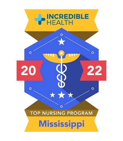 Best Nursing Schools in Mississippi for 2023 | Incredible Health