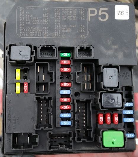 Fuse Box Diagram Nissan Sentra 2013 2019 And Relay With Assignment And Location