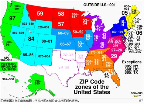美国各州邮政编码中英文对照表