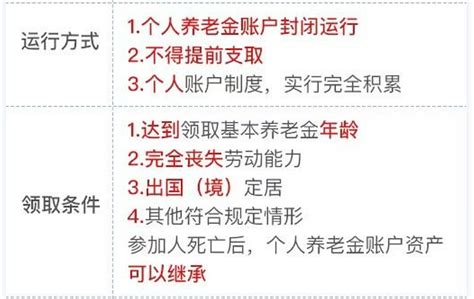 这个税收优惠的便宜不是好占的！ 一、个人养老金账户什么是个人养老金账户？简单说就是自己给自己存钱养老的账户，所谓的个人养老制度就是国家给予一定