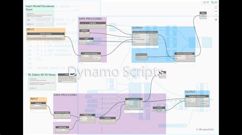 Dynamo Scripts For Revit Youtube