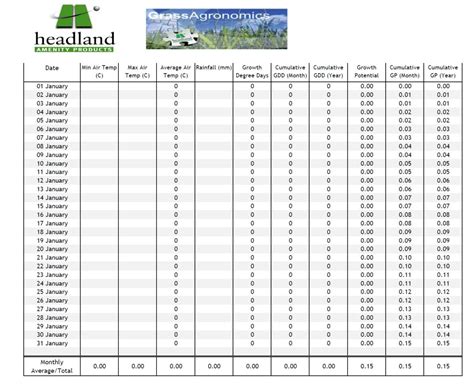 Rainfall Recording Spreadsheet — Db