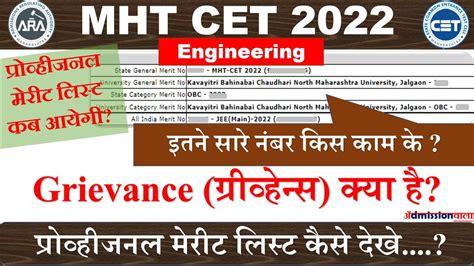 Mht Cet Provisional Merit List Engineering Merit List Be Btech