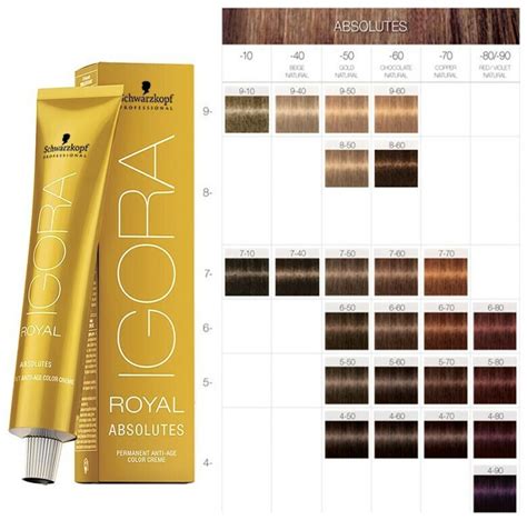 Schwarzkopf Igora Royal Absolutes