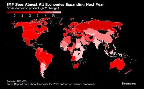 The Risks Are Building To The Downside Imf Cuts Global Growth