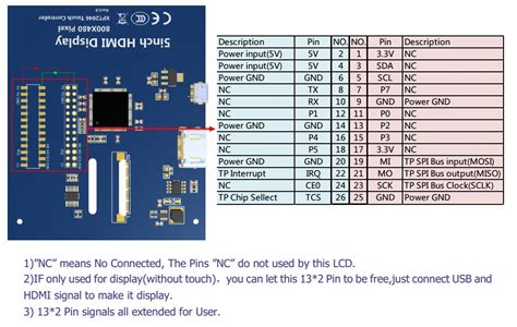 Inches Tft Touch Screen For Rpi And Rpi B