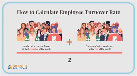 How To Calculate Employee Turnover Rate And Reduce Attrition