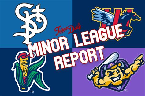 Twins Minor League Report 8 13 Lewis Thorpe Appears On Verge Of