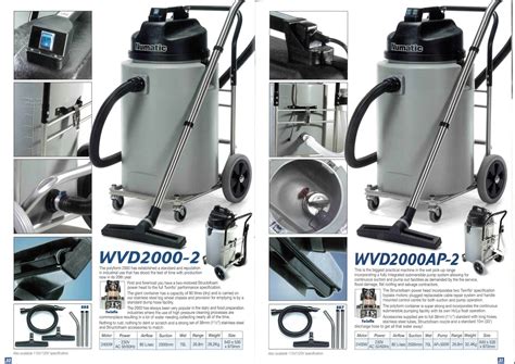 Numatic Cleancare 2009