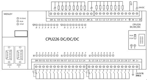 S7 1200 Wiring Diagram - Wiring Diagram Pictures