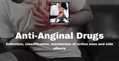 Anti Anginal Drugs Definition Classification Mechanism Of Action