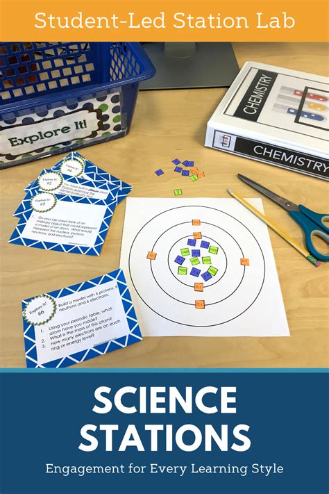 Science Stations Artofit