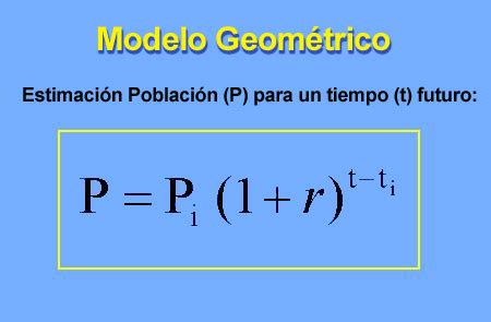 U3 Estimación de la Población Métodos según el Crecimiento