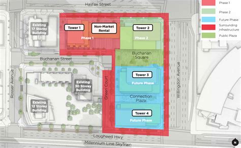 Two Towers Up To Storeys Proposed Near Brentwood Skytrain