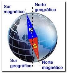 Centro Magn Tico Magnetoterapia A Parte Centro Magn Tico