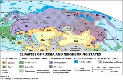 Climate Map Of Russia