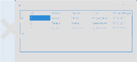 Datagridview