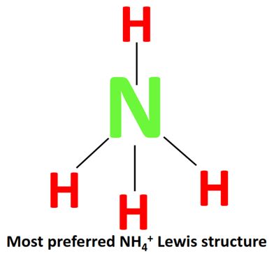 NH4+ Formal charge, How to calculate it with images?