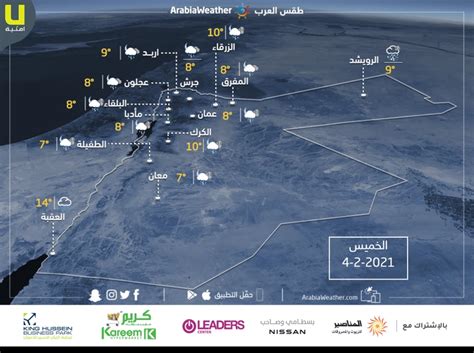 حالة الطقس ودرجات الحرارة المتوقعة في الأردن يوم الخميس 4 2 2021 طقس