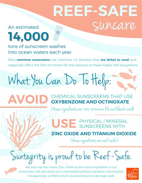 Is Your Sunscreen Reef Safe Suntegrity Skincare