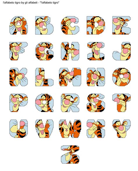 Tigger Alphabet Cross Stitch Patterns Winnie The Pooh Alfabeto Tigro