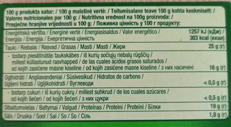 Сыр камамбер camembert Kaserei champignon - калорийность, пищевая ...
