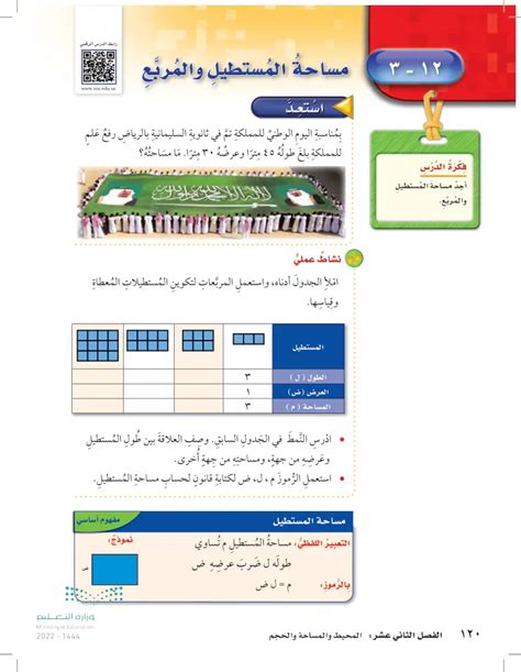 مساحة المستطيل والمربع الرياضيات 3 خامس ابتدائي المنهج السعودي