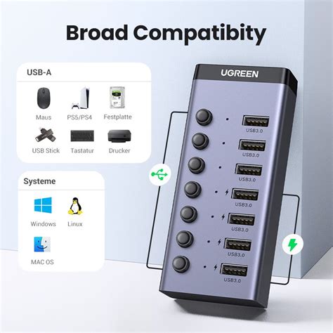 Ugreen Hub Usb C Ng Usb C N T C Ng T C Ngu N V A