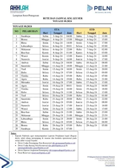 Jadwal Kapal Pelni Leuser Bulan September 2024 Harga Tiketnya KATA OMED