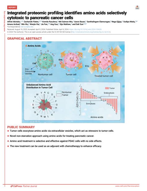 Pdf Integrated Proteomic Profiling Identifies Amino Acids Selectively