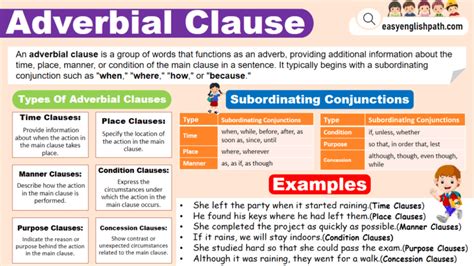 Master Adverbial Clauses Types Definitions And Examples