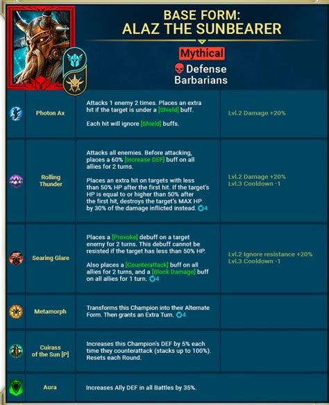 RAID: Shadow Legends – 7 New Champions Added for Valentine’s Day Update ...